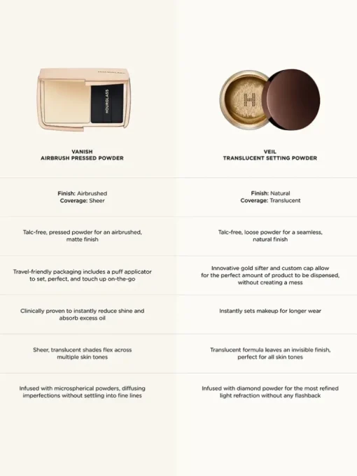 HOURGLASS Vanish Airbrush Pressed Powder | MECCA