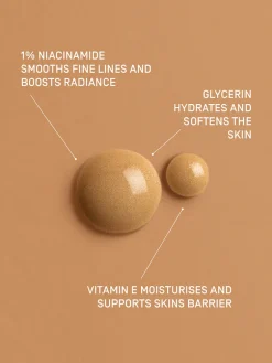 MECCA COSMETICA In A Good Light Illuminating Drops SPF30 | MECCA