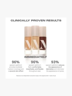 Morphe Lightform Extended Hydration Foundation | MECCA