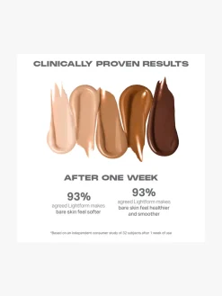 Morphe Lightform Extended Hydration Foundation | MECCA