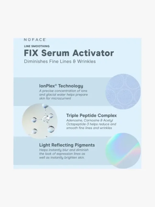 NuFACE Fix Line Smoothing Serum | MECCA